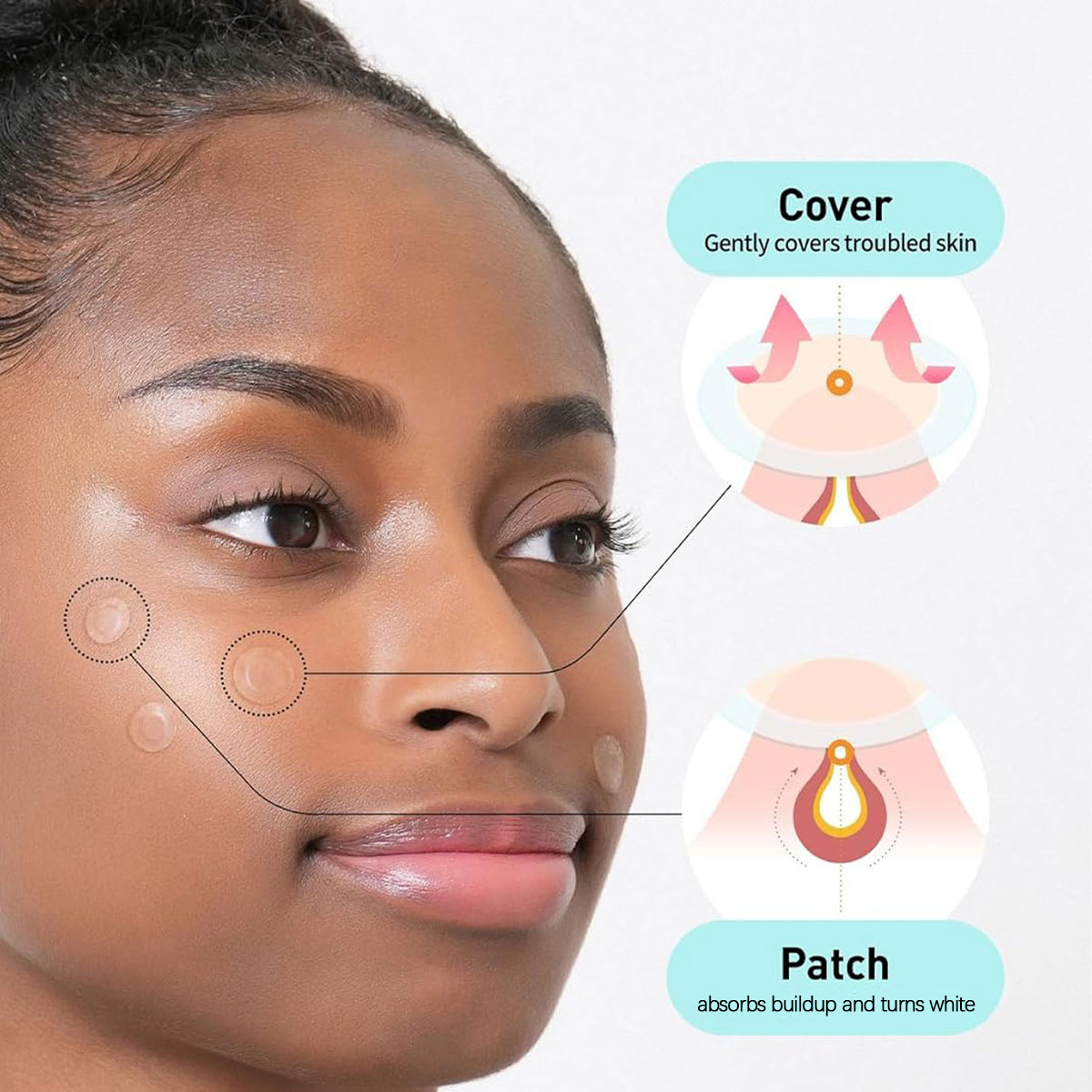 オリーブヤング ケアプラス スポットカバー スポットパッチ、 - Makeup Plus Beauty のレビューと価格