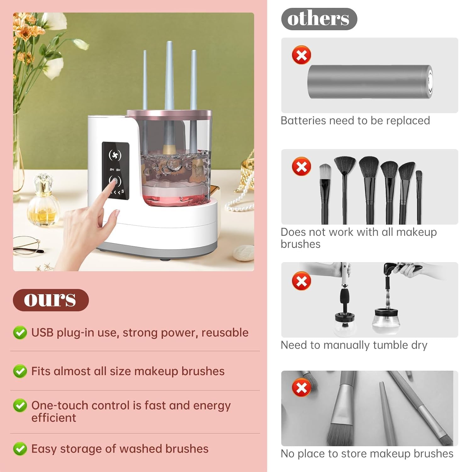 自動回転メイクブラシクリーナーマシン速乾電動ラバーカラー化粧 - Beauty Home Makeup のレビューと価格